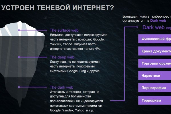 Кракен онион тор