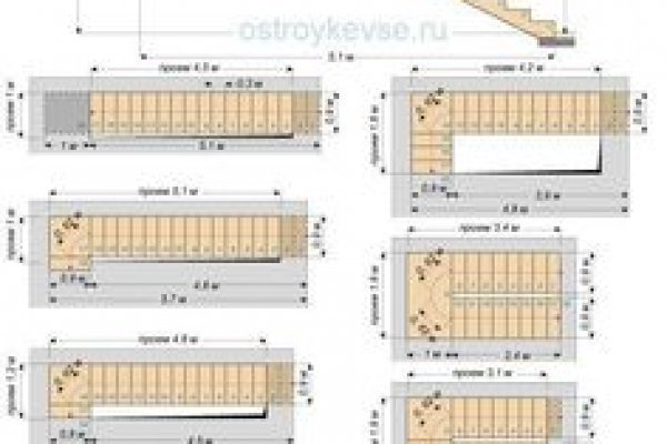 Кракен площадка торговая что это