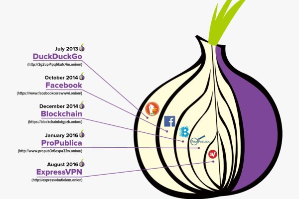 Как зайти на kraken в 2024